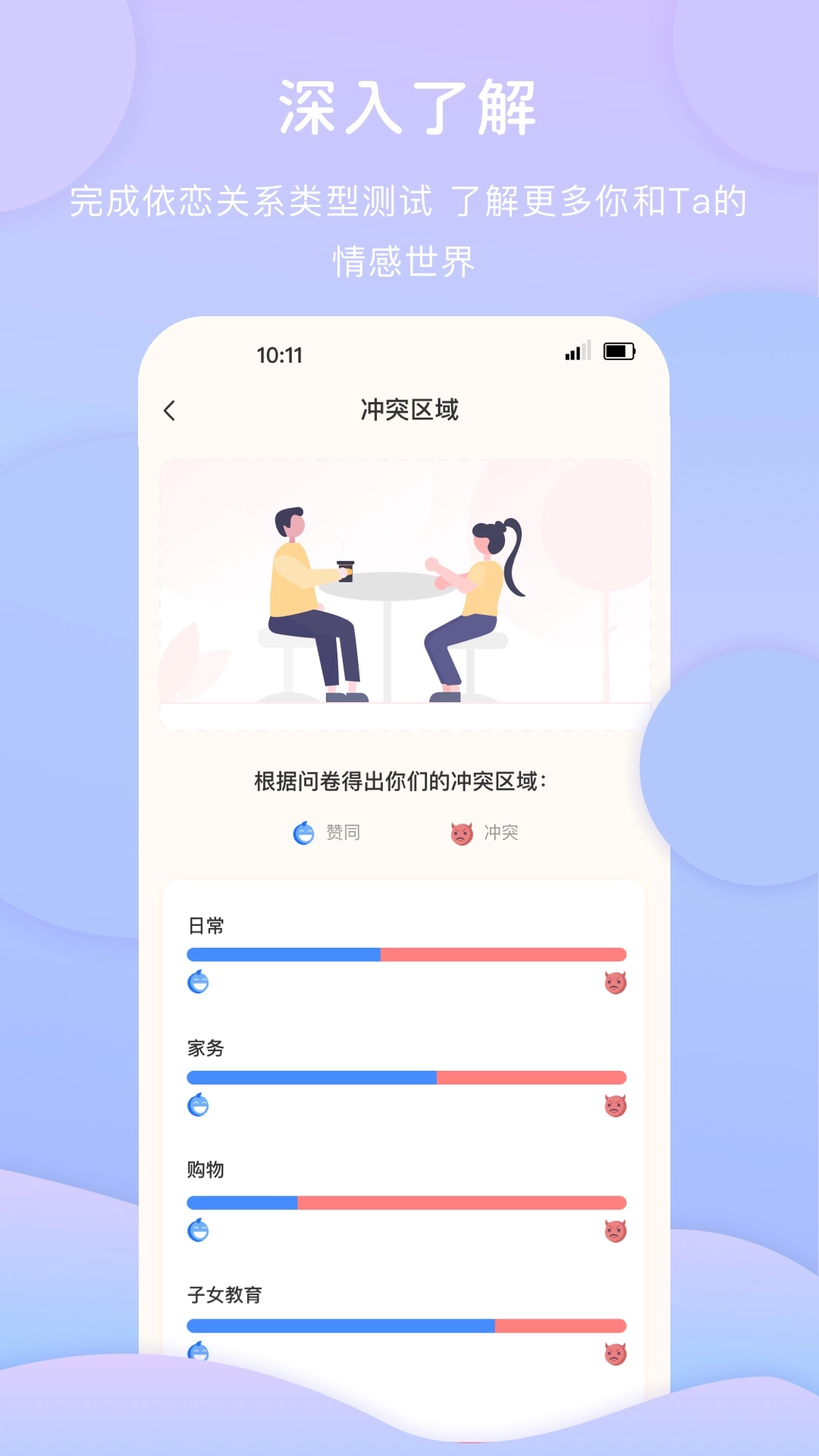 亲密情感正版图3