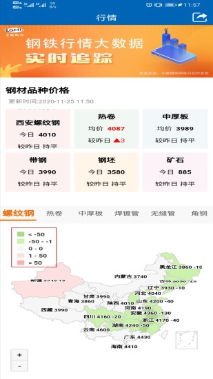 兰格钢铁正版图4