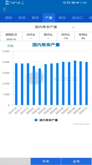 兰格钢铁正版图5