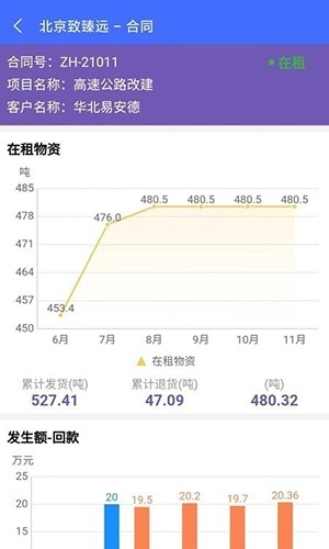 致臻远无广告版图3