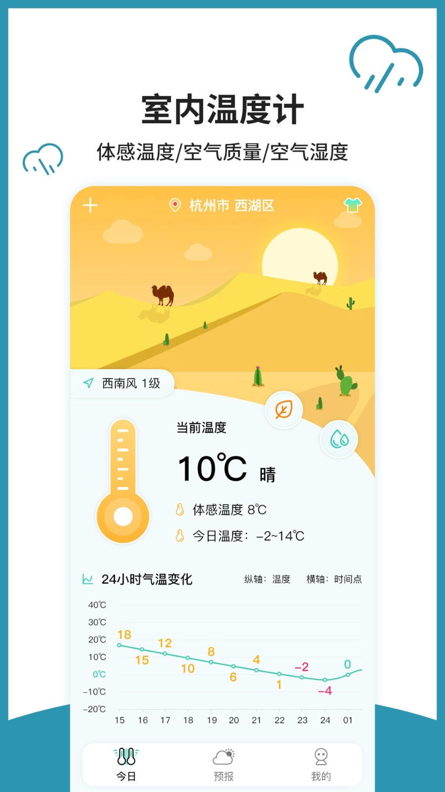 室内温度计最新免费版图1
