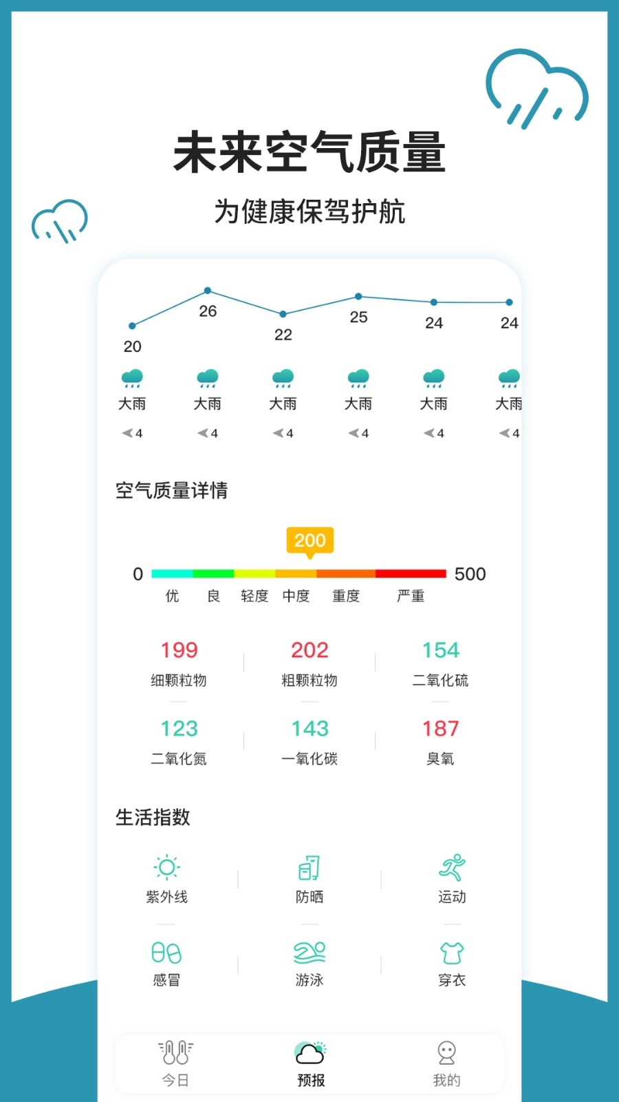 室内温度计最新免费版图3