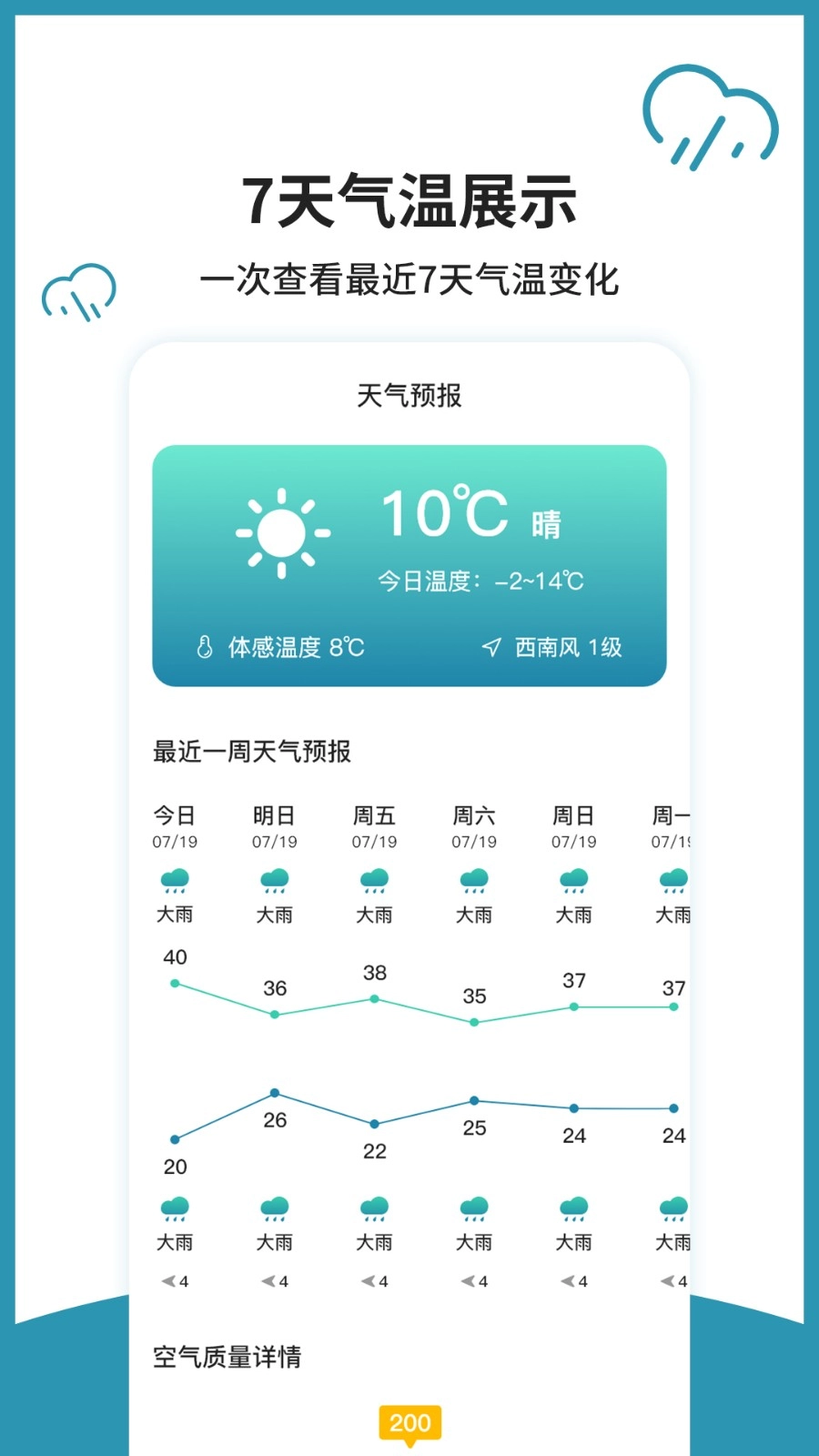 室内温度计最新免费版图2