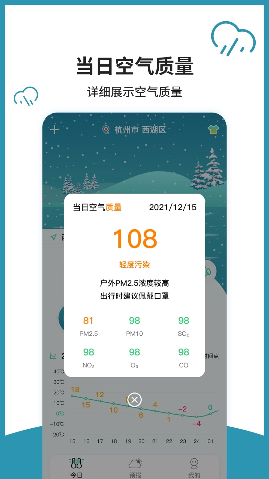 室内温度计最新免费版图5