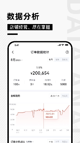 奢哈哈最新版图1