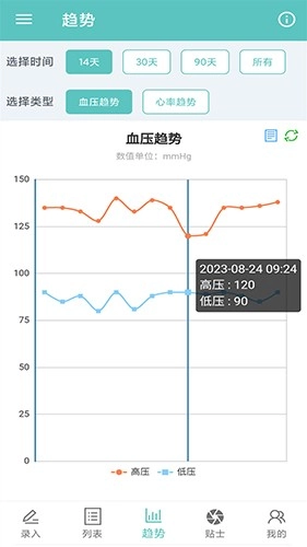 立达血压记录正版图1