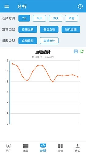 我的血糖记录免费原版图1
