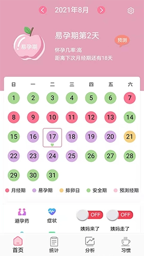 安全期排卵期计算手机最新版图2