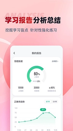 建筑八大员考试聚题库安卓版图3