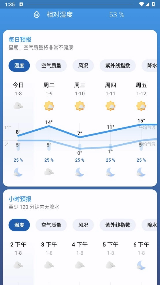 Breezy Weather安卓直装版图6