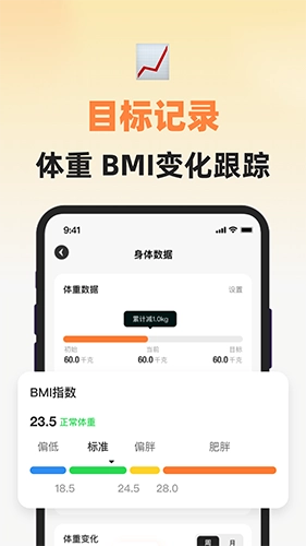 小热量最新版图1