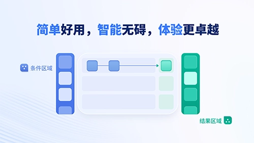 轻连直装版图3