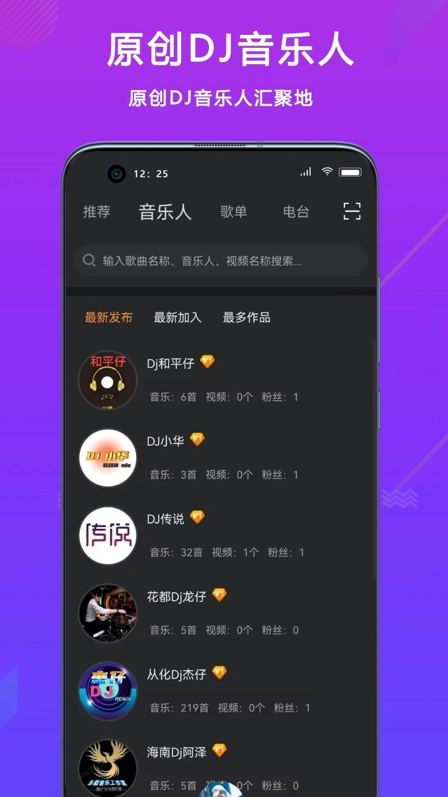 DJ城市串烧最新版图3