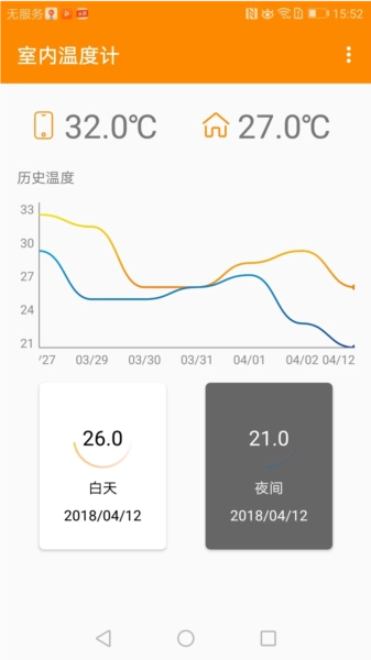 温度感知器无广告版图1