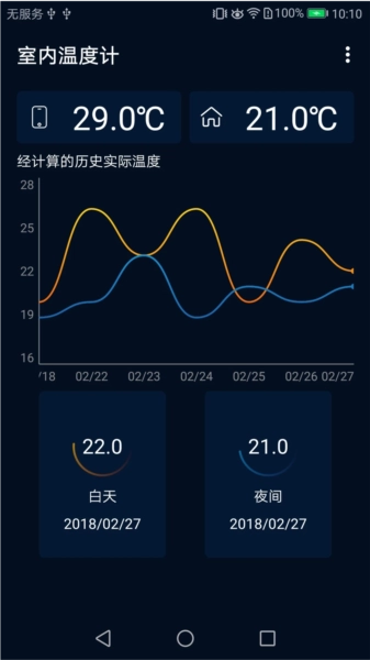 温度感知器无广告版图3