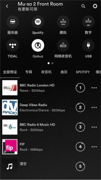 Focal and Naim正版图2