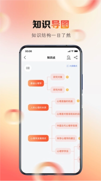 心理系免费原版图2