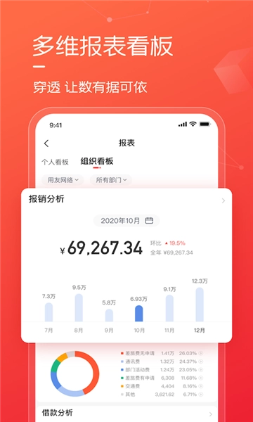 友费控软件官方版图3