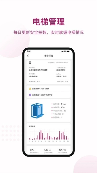 爱佳梯图2