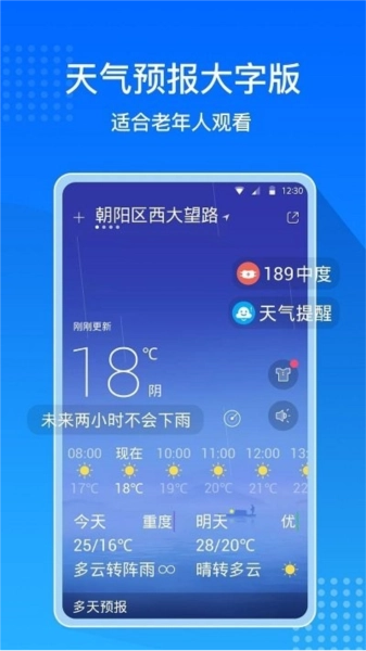 Ashion Weather直装版图1