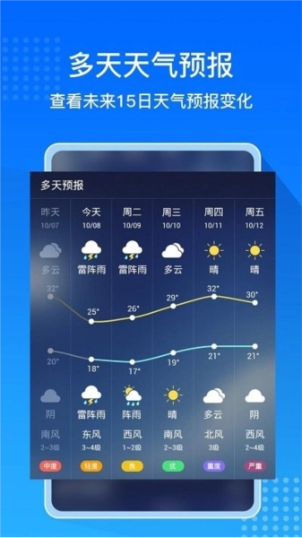 Ashion Weather直装版图4