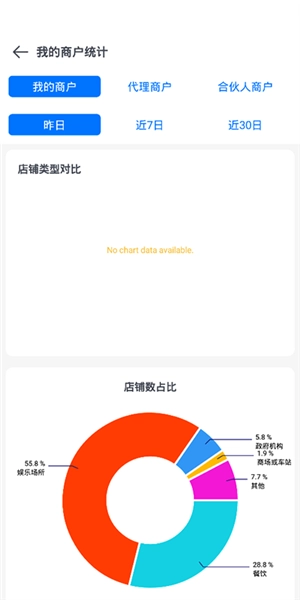 倍电小秘安卓版图2