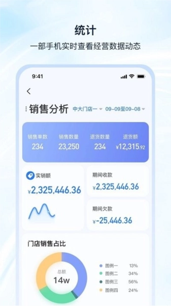 衣手通HD最新免费版图5