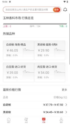 中香网安卓直装版图4