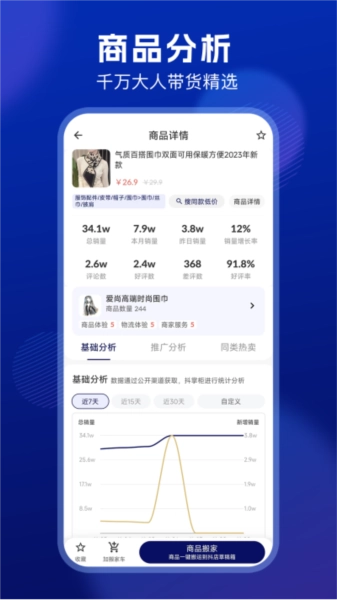 抖小店商家版图2