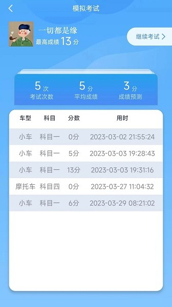 财仝驾考APP(1)