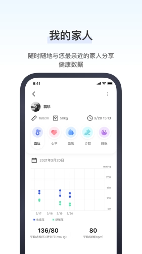 研和健康管家最新免费版图1