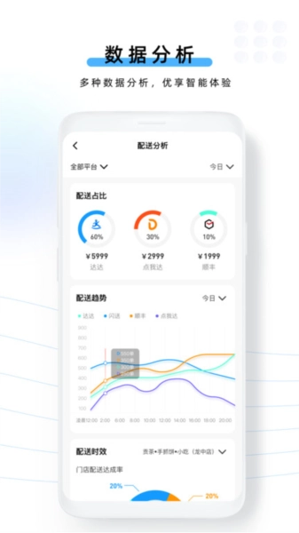 云昊聚合送最新免费版图2