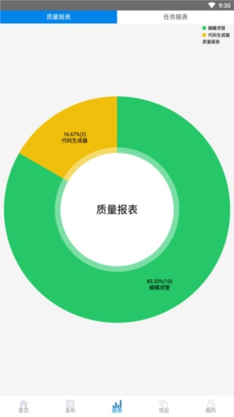 蝴蝶项管免费原版图3