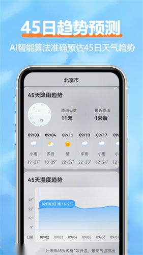 柔云天气预报(2)
