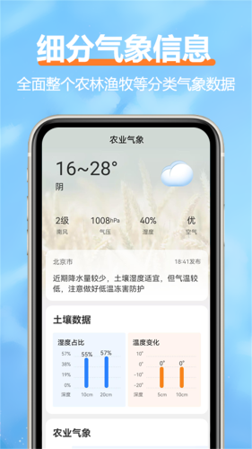 柔云天气预报(3)