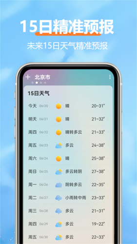 柔云天气预报(4)
