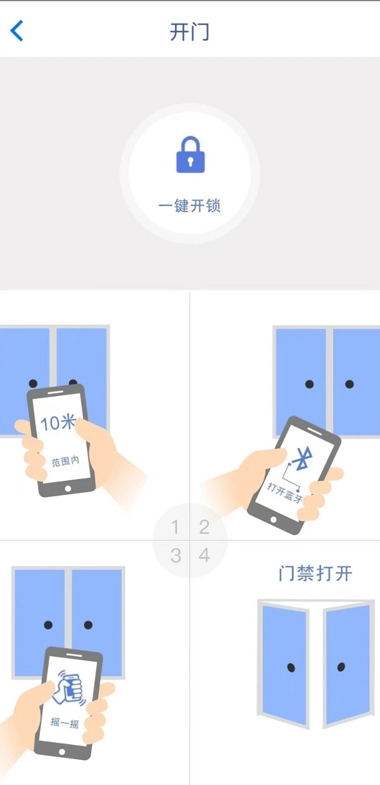 智家园最新免费版图2