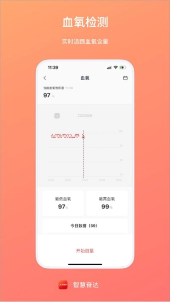 智慧奋达正版图1