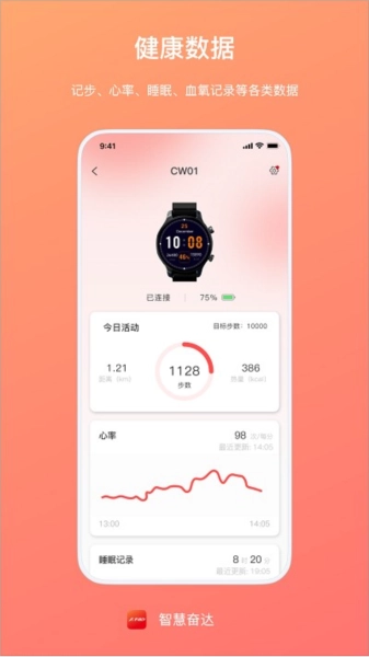 智慧奋达正版图2