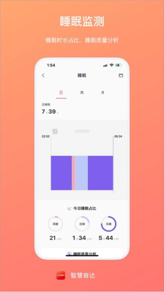 智慧奋达正版图4