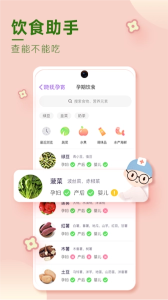 她抚孕育(3)