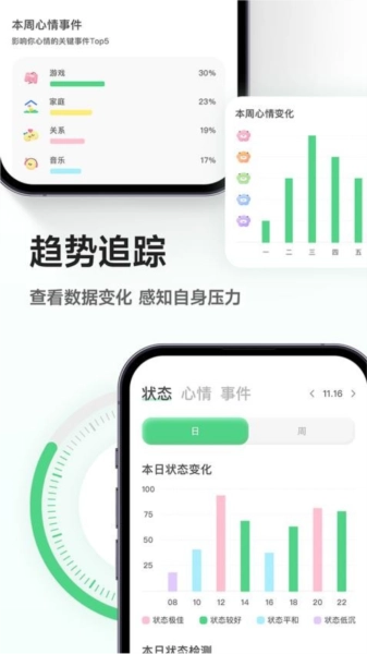 FeelFlow最新免费版图2