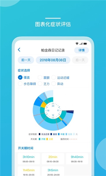嘉医有品医生端原版图1