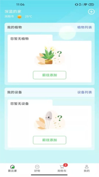 苗云卉图1