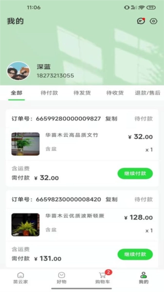 苗云卉图2