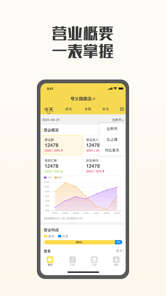 夸父商家端图3