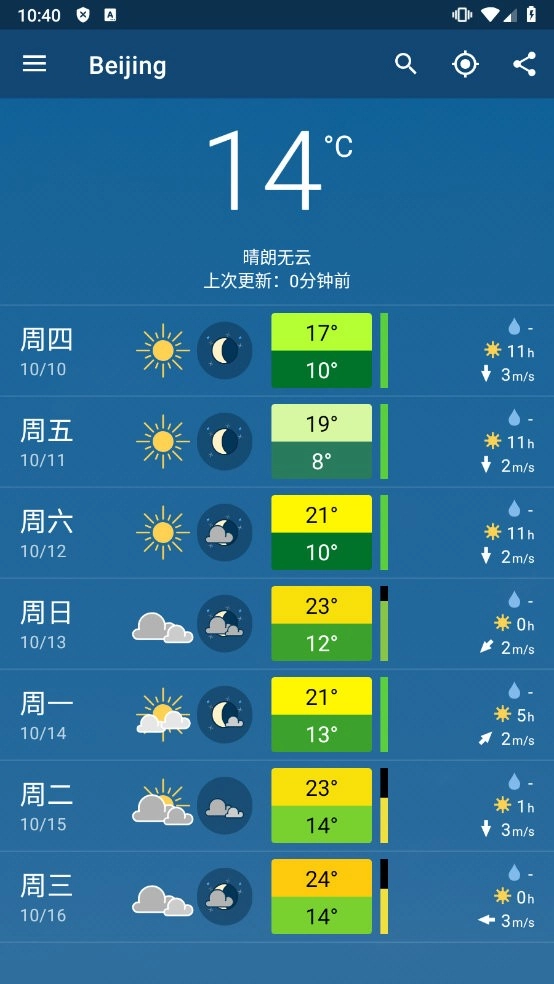 meteoblue天气通用版图5