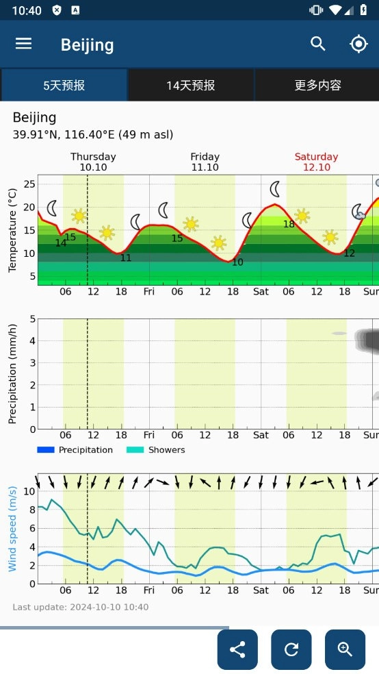meteoblue天气通用版图3