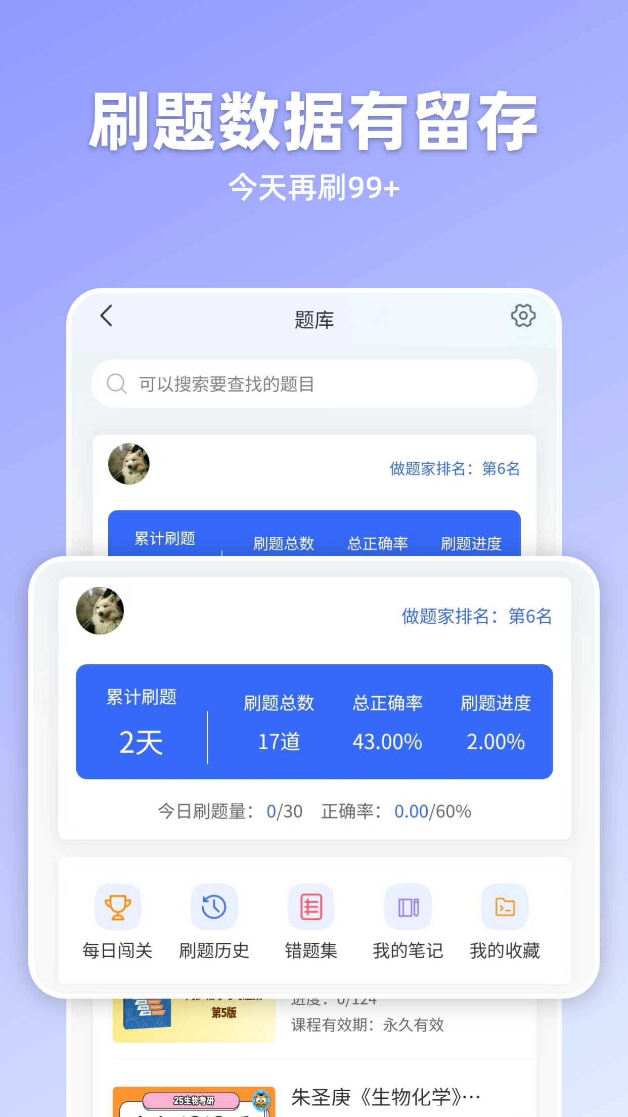 嘉分帽生物考研图2