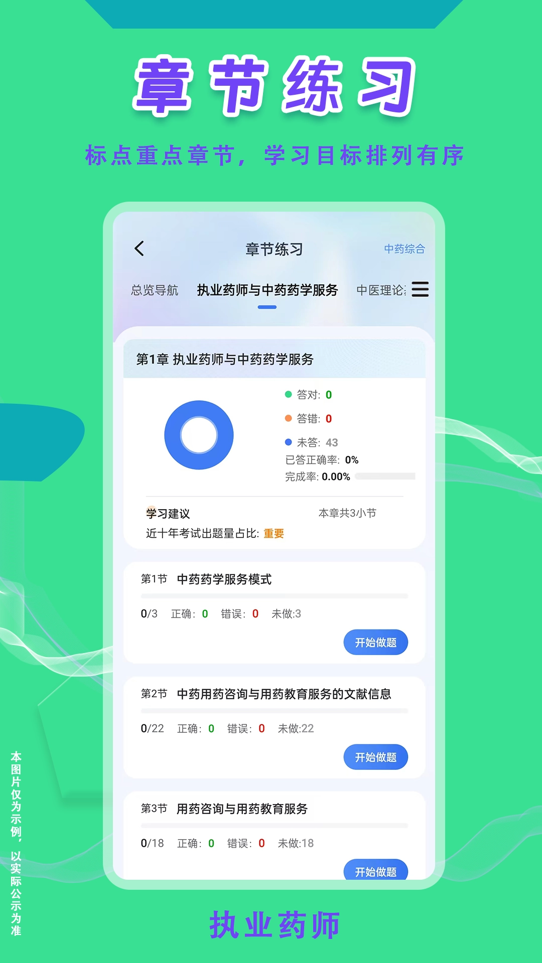 执业药师悠悠题库免费版图4